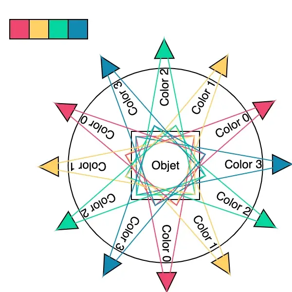 lighting system colors