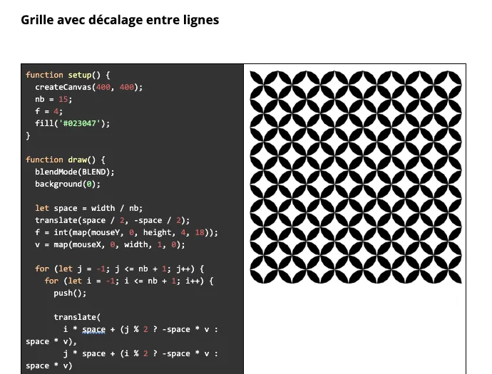 Excerpt from my course on 2D grids