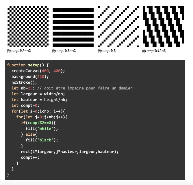 Excerpt from my course on 2D grids