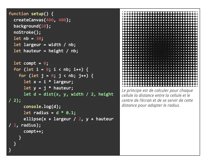 Excerpt from my course on 2D grids