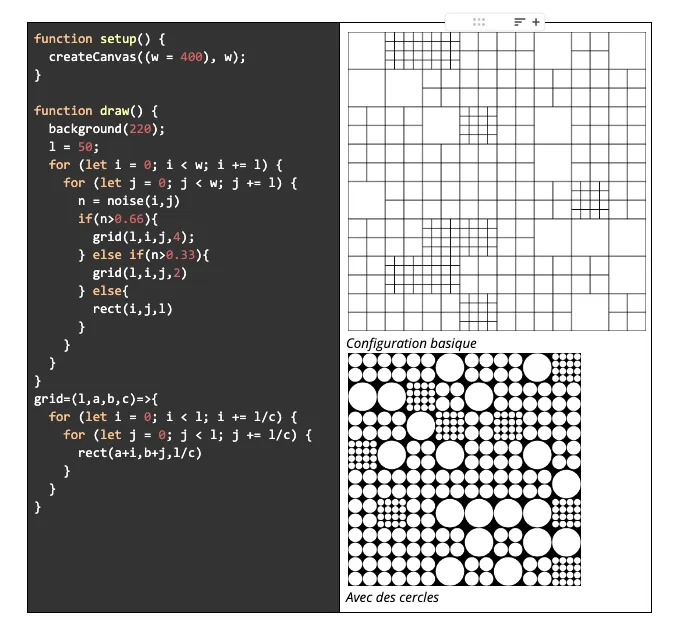 Excerpt from my course on 2D grids